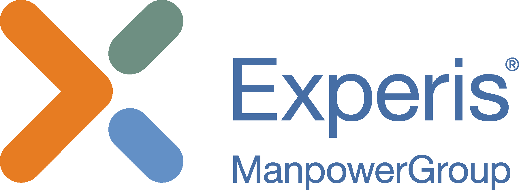 Experis France